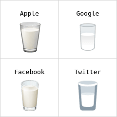 Glass of milk emoji