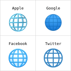 Globe avec méridiens emojis