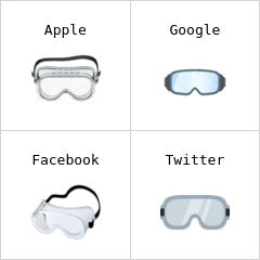 Sikkerhedsbriller emoji