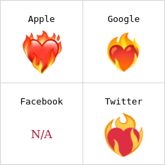 Heart on fire emoji