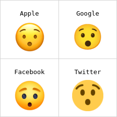 şaşkın yüz emoji