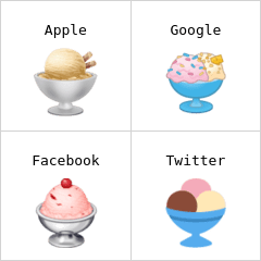 Ice cream emoji