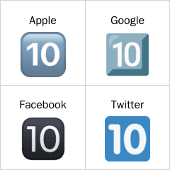 Klavye tuşu 10 emoji