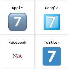 Tangent med siffran sju emoji