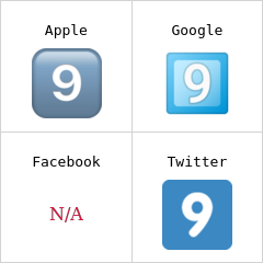 Keycap digit nine emoji