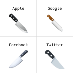 Coltello da cucina Emoji