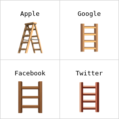 Escalera Emojis