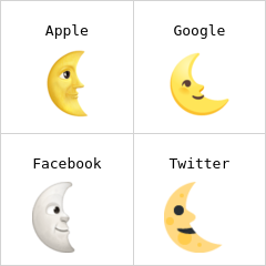 Mondsichel mit Gesicht rechts Emoji