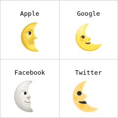 Rosto da lua de quarto minguante emoji