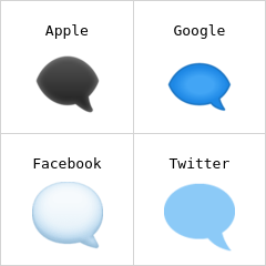 Balão de diálogo à esquerda emoji