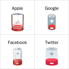 Düşük pil emoji