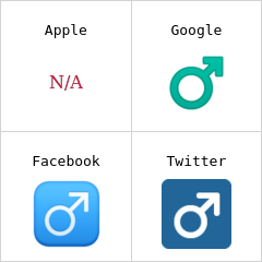 Símbolo de masculino emoji