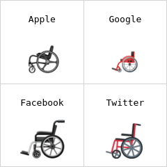 Manual wheelchair emoji