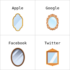 Espelho emoji