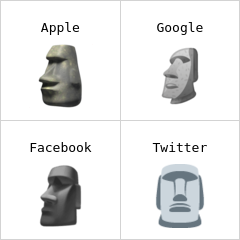 Moai Emoji