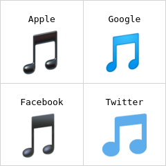 Nota musical emoji