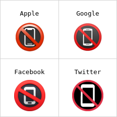 Simbolo che vieta l’uso dei cellulari Emoji