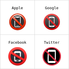 Mobiltelefoner forbudt emoji
