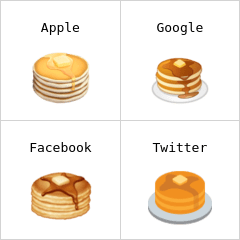 Pancakes emoji