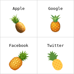 Ananas emodži