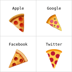 Pizza emoji