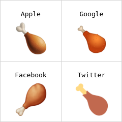 Coxa de frango emoji