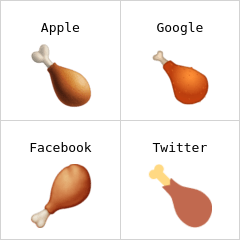 Coxa de frango emoji