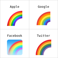 Regenbogen Emoji