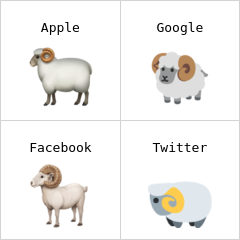 公羊 表情符号