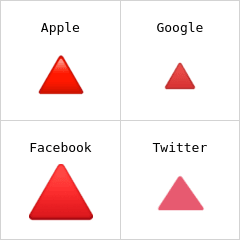 Triângulo vermelho para cima emoji