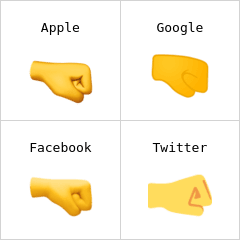 Sağa bakan yumruk emoji