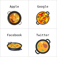 Padella con cibo Emoji