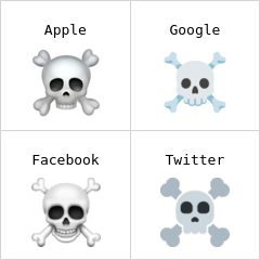 Totenkopf mit gekreuzten Knochen Emoji