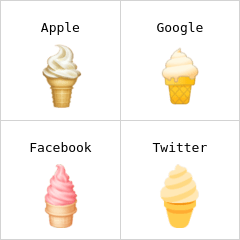 Cono gelato Emoji