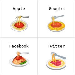 Spagetti emoji