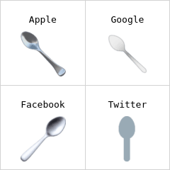 Spoon emoji