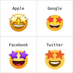 überwältigt Emoji