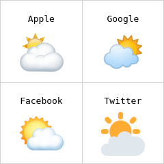 Bulutlar ardındaki güneş emoji