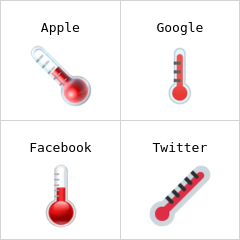 Thermometer Emoji