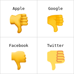 Baş parmak aşağıda emoji