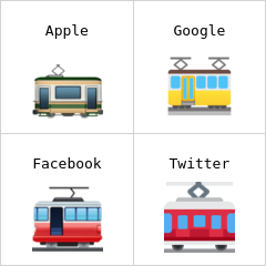 Straßenbahnwagen Emoji