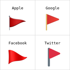 Bandeira triangular emoji