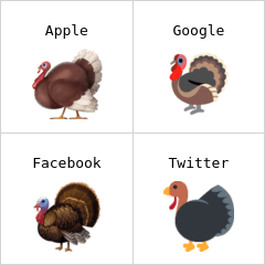 Turkey Emojis