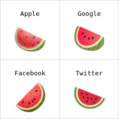 Wassermelone Emoji