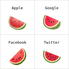 Wassermelone Emoji