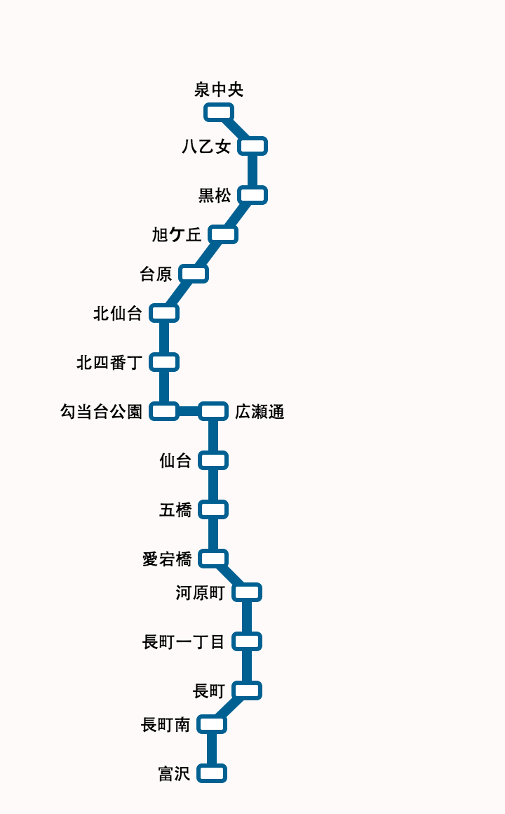 仙台地下鉄路線図・時刻表 仙台地下鉄路線図・時刻表