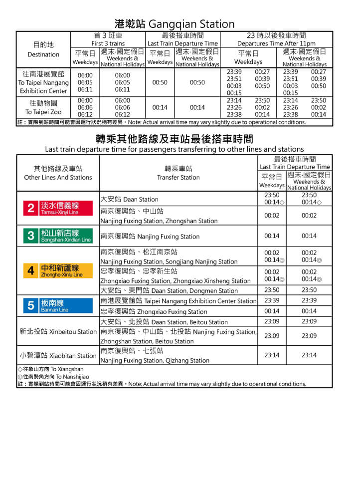 港墘站首班車/末班車時間表