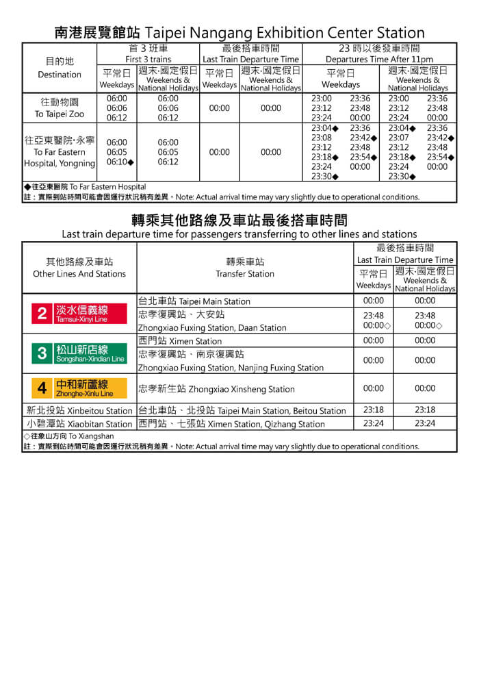 南港展覽館站首班車/末班車時間表