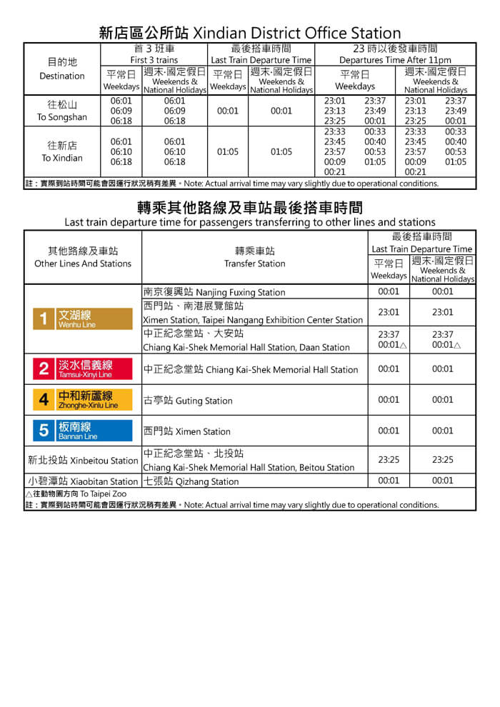 新店區公所站首班車/末班車時間表