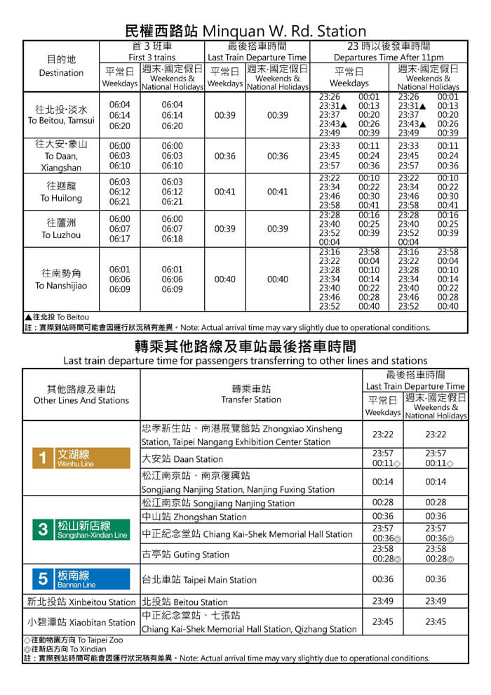 民權西路站首班車/末班車時間表